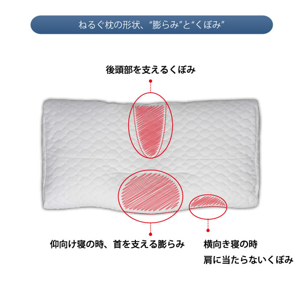 niko様 専用 CALOS マッサージ枕 グレー