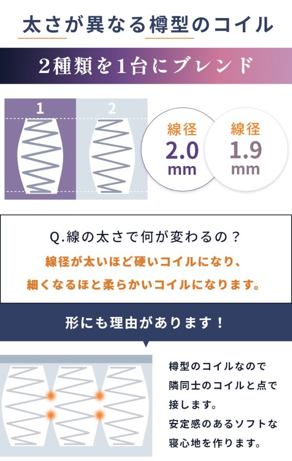 サータ マットレス ポスチャーノーマル5.8 パーソナルシングル
