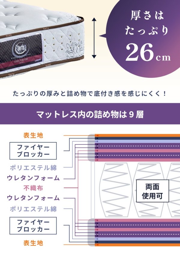 T[^ }bgX |X`[m[}5.8 LO1 K1 Jݒui|PbgRC^{^ϋv^26cm^5.8C`^d߁^̈U^xbh^xbh}bg^^W(97~2)~D196~H31cm^Sertaj