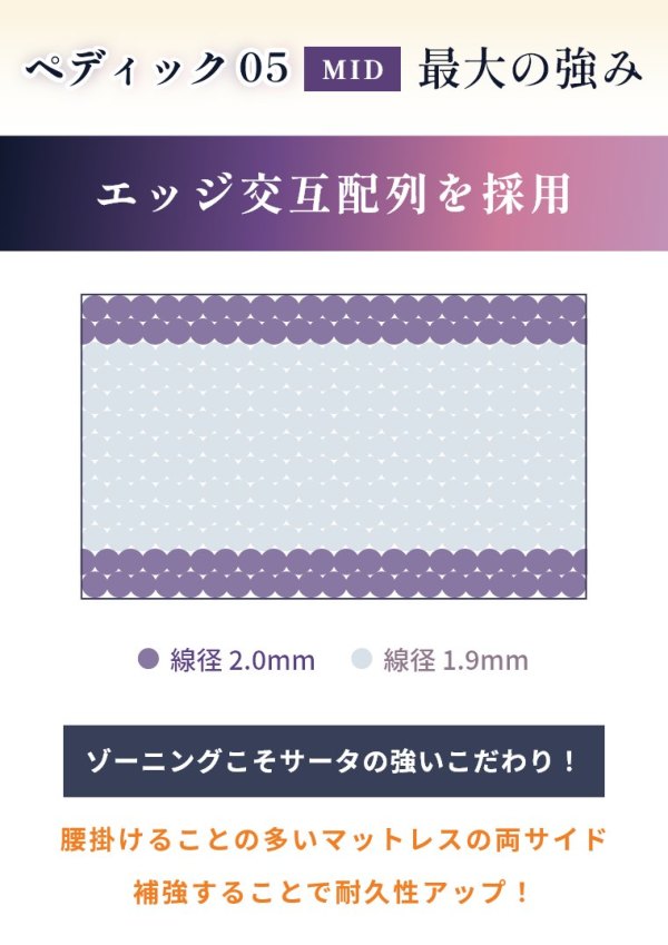サータ マットレス ペディック05 ミディアム MID 5.8 サータ マットレス ペディック05 ミディアム MID 5.8