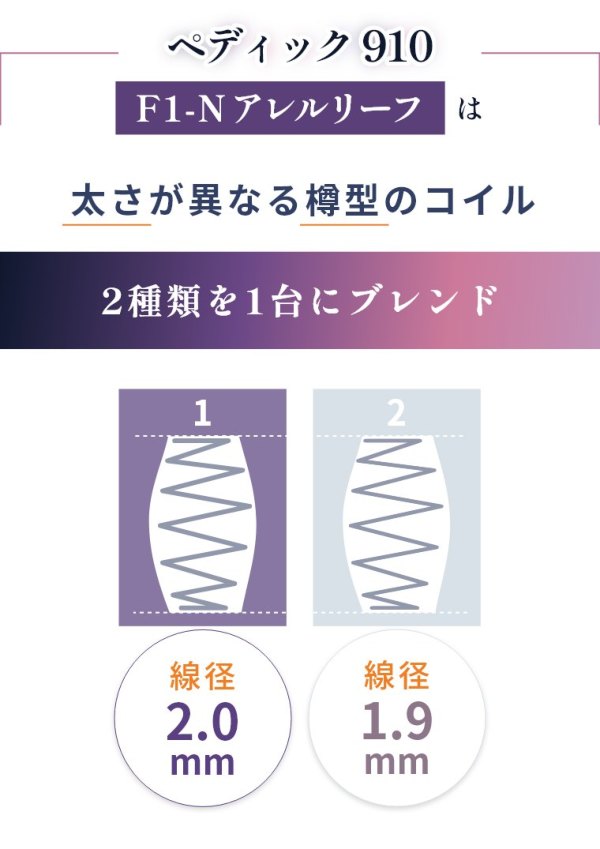 サータ マットレス ペディック910 F1-N アレルリーフ ワイドダブル WD／クイーン1 Q1 開梱設置（ポケットコイル／アレルリーフ 綿／腰部補強／日本製／厚さ24.5cm／5.8インチ／体圧分散／ベッドマット／交互配列／W150×D196×H24.5cm／Serta） 家具のホンダ  インターネット ...