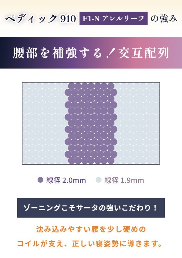 サータ マットレス ペディック910 F1-N アレルリーフ ワイドダブル WD／クイーン1 Q1 開梱設置（ポケットコイル／アレルリーフ 綿／腰部補強／日本製／厚さ24.5cm／5.8インチ／体圧分散／ベッドマット／交互配列／W150×D196×H24.5cm／Serta） 家具のホンダ  インターネット ...