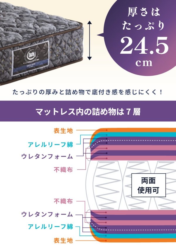サータ　マットレス　セミダブル　ペディック910F1P アレルリーフ　ＳＤ サータ マットレス ペディック910 F1-P アレルリーフ セミダブル SD 開