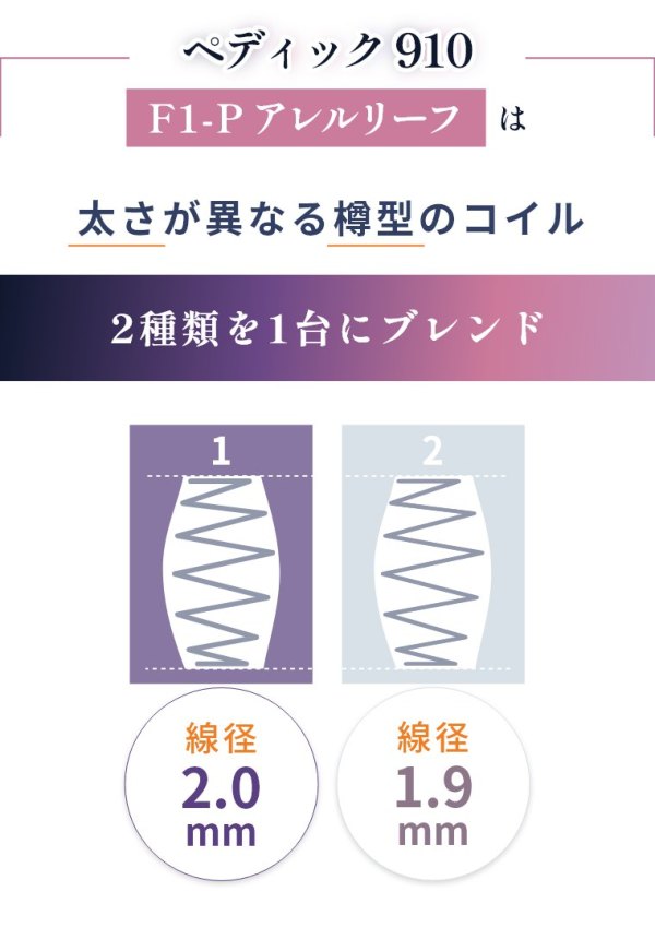 サータ マットレス ペディック910 F1-P アレルリーフ クイーン2 Q2 2枚 開梱設置（ポケットコイル／アレルリーフ 綿／腰部補強／日本製／厚さ24.5cm／5.8インチ／体圧分散／ベッドマット／並行配列／W(81.5×2)×D196×H24.5cm／Serta）  家具のホンダ インターネット本店 ラグ ...