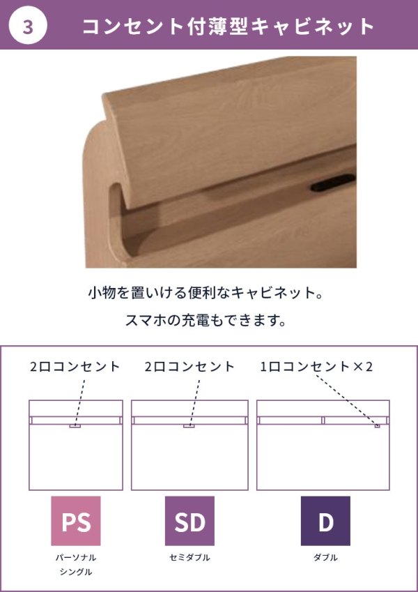 サータ マットレス グラスペディア2230 F1P7.7 ソフト セット PS