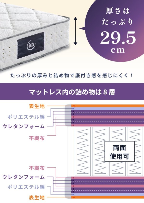 サータ マットレス グラスペディア2230 F1P7.7 ソフト セット D ダブル