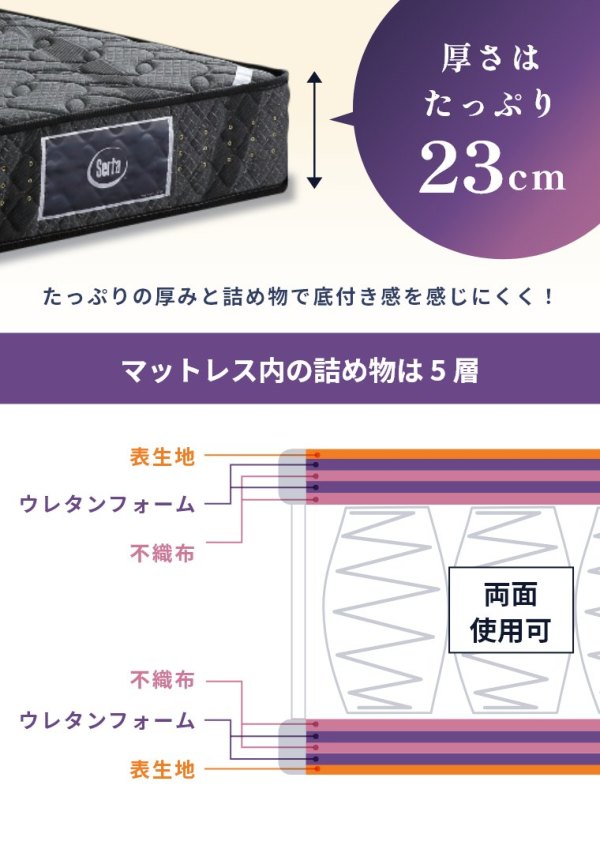 Sertaサータ　アリウム121 ハードタイプ　セミダブル F1N 6.8 楽天市場】サータ マットレス ベッド【アリウム121 マットレス