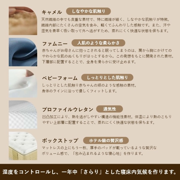 �A�C�e���C���[�W