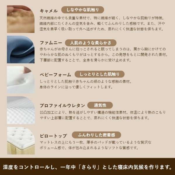 �A�C�e���C���[�W