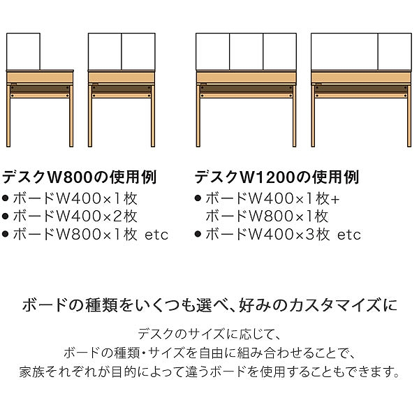 学習デスク用 lieuble リュブレ ホワイトボード400 86NA4W-MT13 オカムラ 家具のホンダ インターネット本店  ラグ・カーペット・じゅうたん・テーブルマット匠の通販サイト