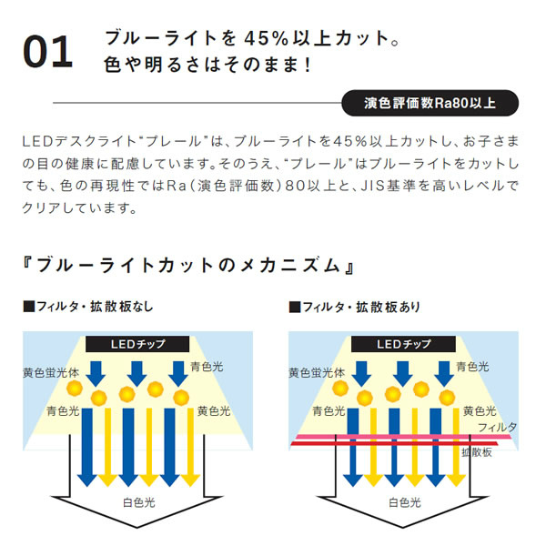 購入店舗 オカムラ 目に優しいLEDライト プレール - ライト・照明