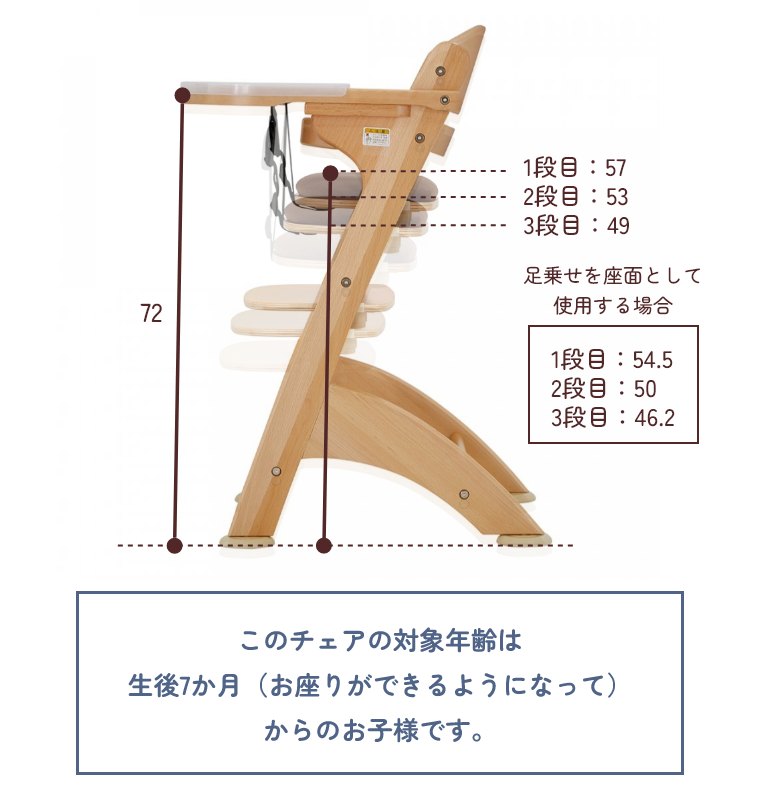 ファニカ/ベビーチェア/ハイチェア/キッズチェア/生後7ヶ月～大人/子供用椅子/ステップ/クッション/テーブルカバー/ベルト付/カトージ/KATOJI  家具のホンダ インターネット本店 ラグ・カーペット・じゅうたん・テーブルマット匠の通販サイト