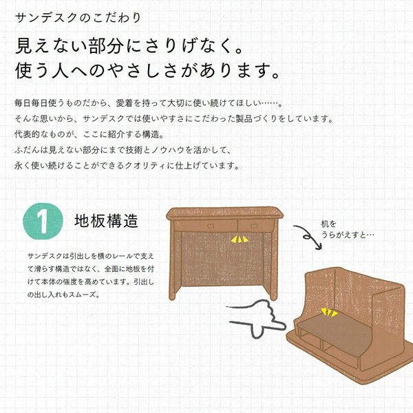 学習デスク SDW-アフランド パネルセット デスク ヒカリサンデスク