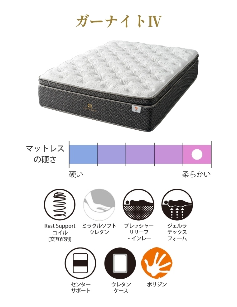 開梱設置】シーリー Sealy クラウンジュエル ガーナイト4 DW