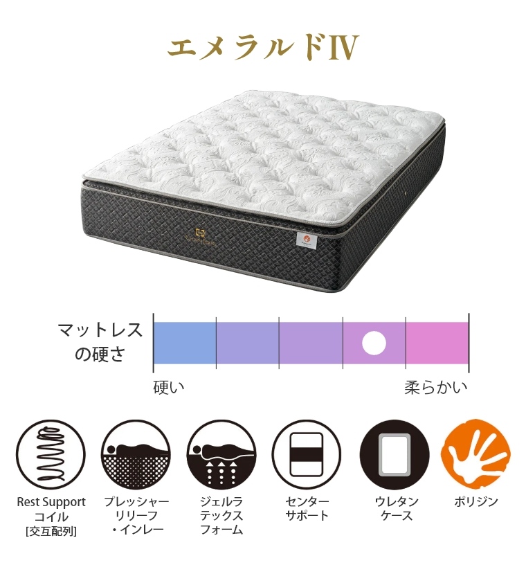開梱設置】シーリー Sealy クラウンジュエル エメラルド4 S シングル