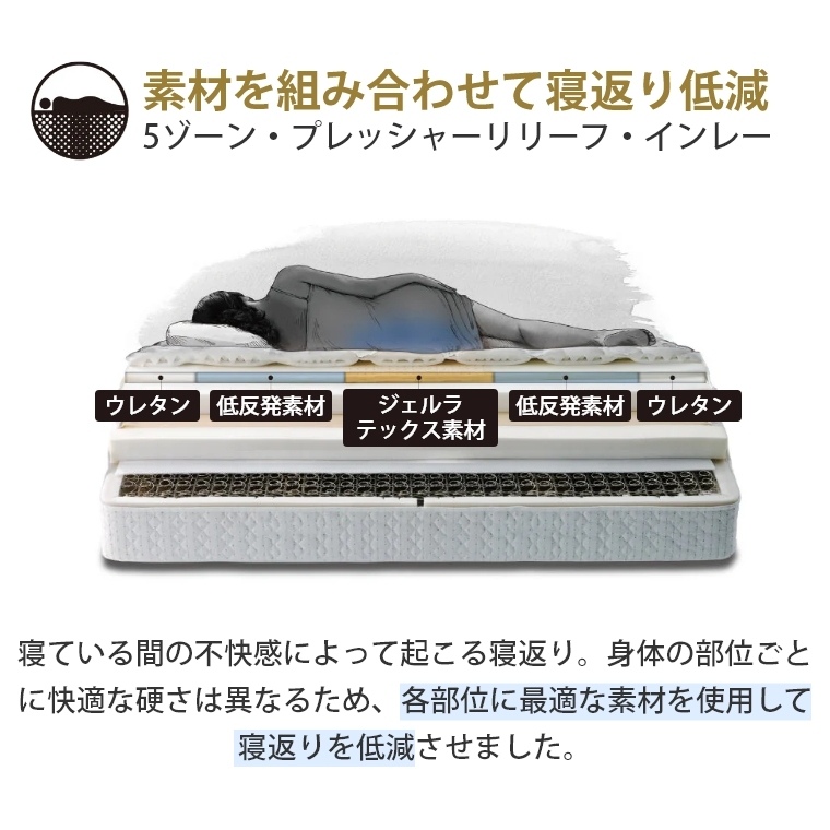 開梱設置】シーリー Sealy クラウンジュエル エメラルド4 S シングル