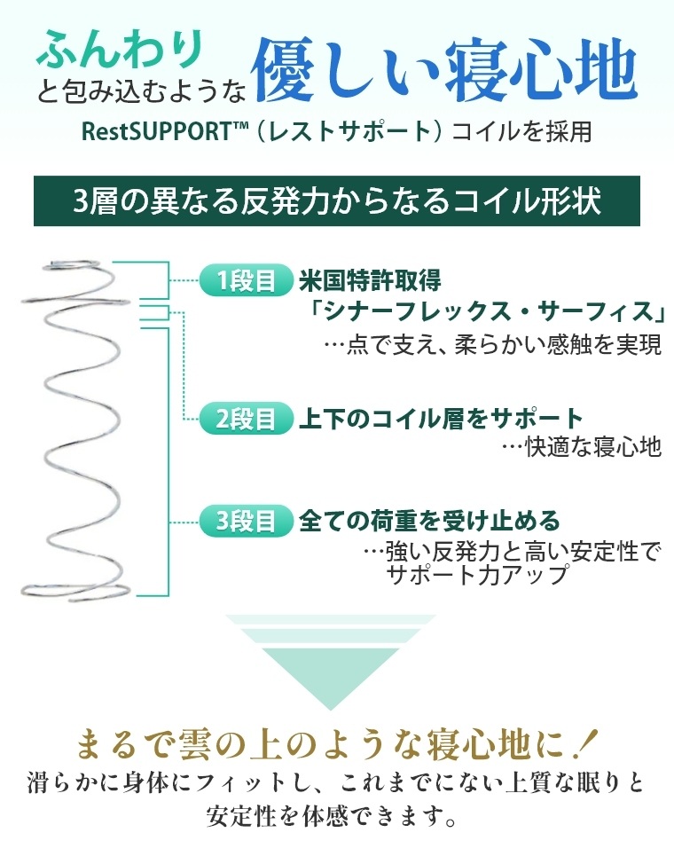 yJݒuzV[[ Sealy NEWG Gh4 SD Z~_u 35cm i}bgX/Ki/R/hL/mtbv/{lRCj