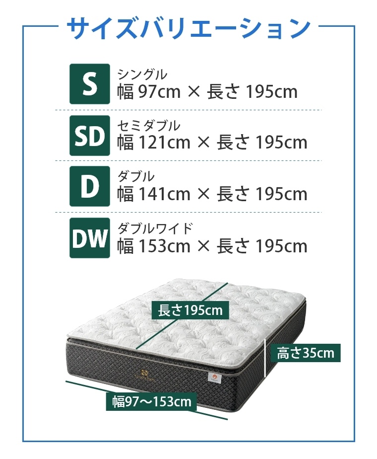 開梱設置】シーリー Sealy クラウンジュエル エメラルド4 SD