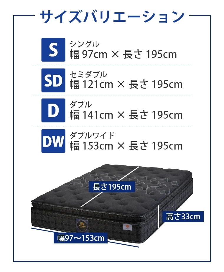 開梱設置】シーリー Sealy チタンコレクション ロンド4 S