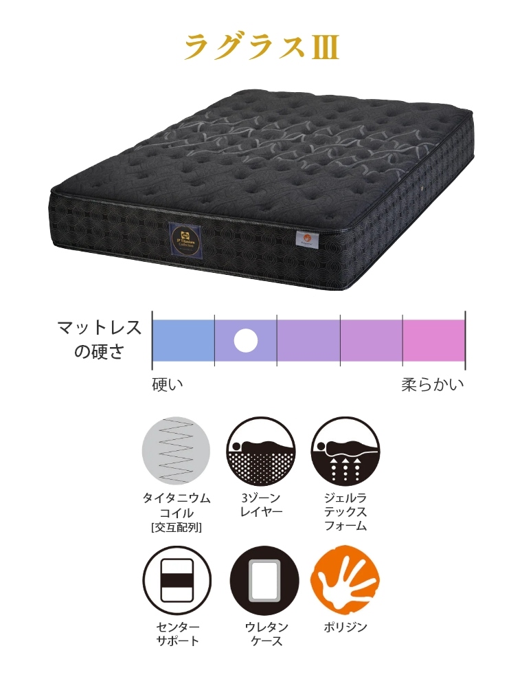 開梱設置】シーリー Sealy チタンコレクション ラグラス3 DW ダブル