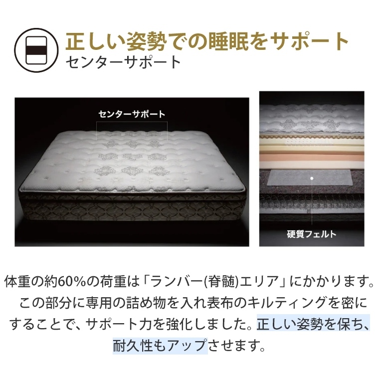 開梱設置】シーリー Sealy チタンコレクション ラグラス3 DW ダブル