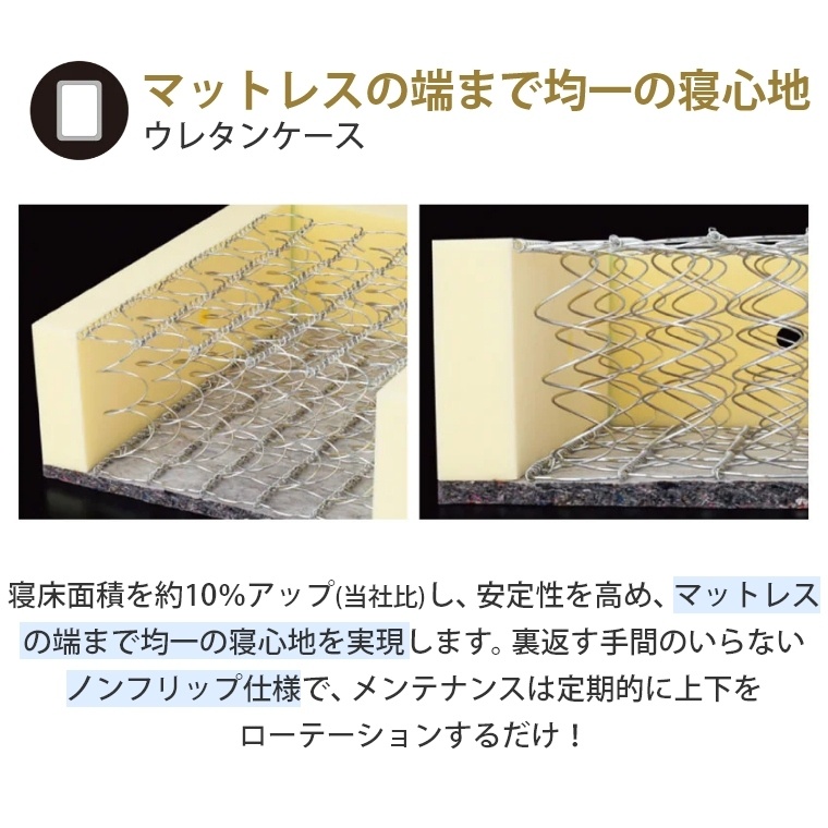開梱設置】シーリー Sealy チタンコレクション ラグラス3 DW ダブル