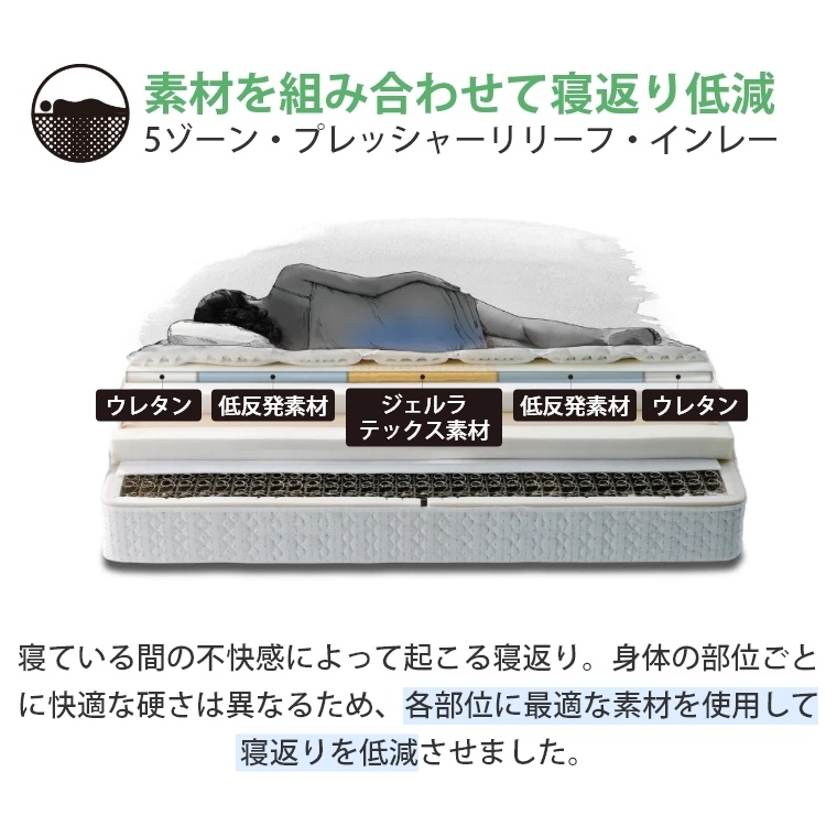 開梱設置】シーリー Sealy シーリースポーツ リリース S シングル 厚さ