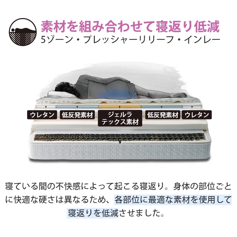 開梱設置】シーリー Sealy シーリースポーツ スピードマッスル SD