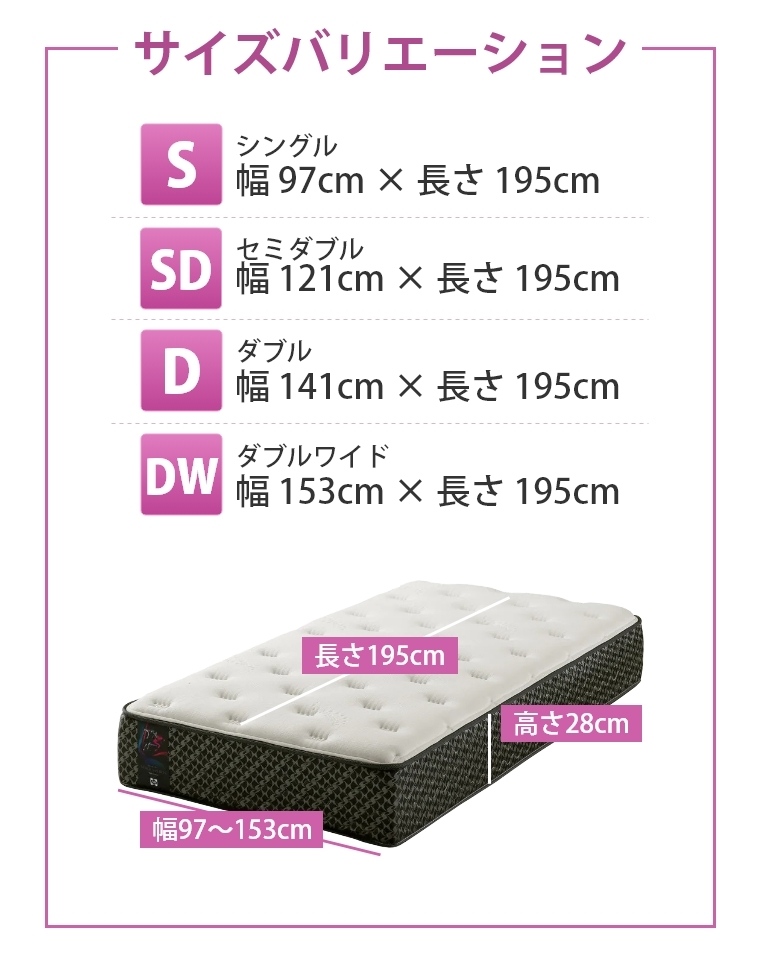 開梱設置】シーリー Sealy シーリースポーツ スピードマッスル SD 