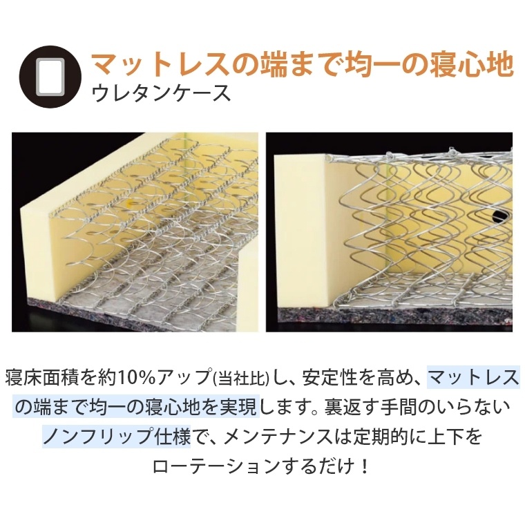 開梱設置】シーリー Sealy シーリースポーツ パワーマッスル D 開梱設置】シーリー Sealy シーリースポーツ パワーマッスル D