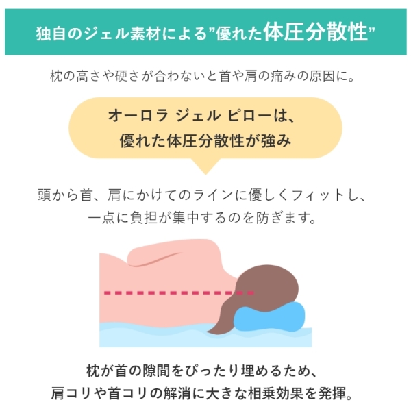 �A�C�e���C���[�W