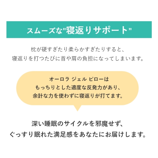 �A�C�e���C���[�W