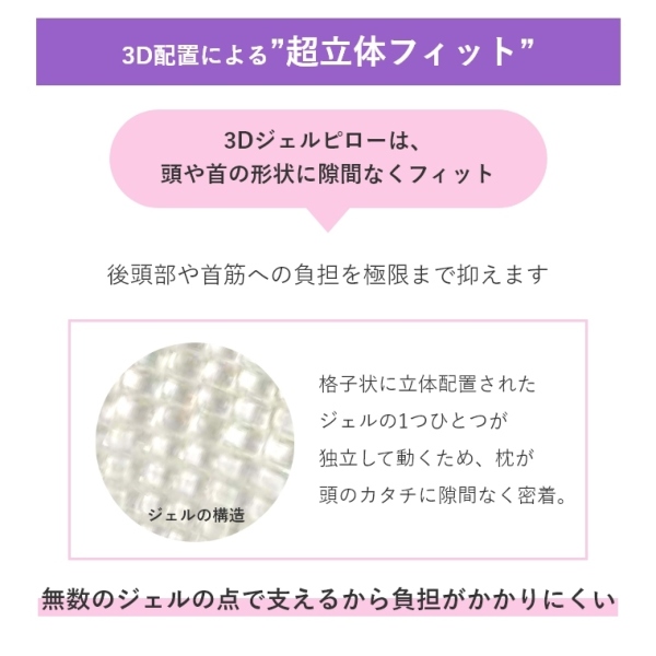 �A�C�e���C���[�W