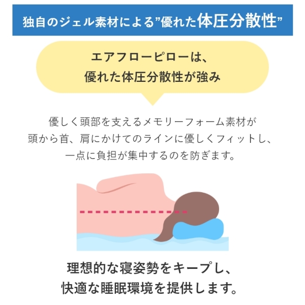 �A�C�e���C���[�W