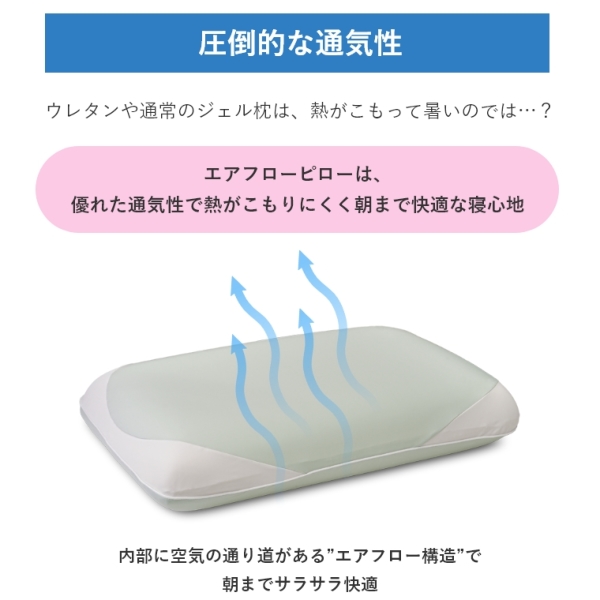 �A�C�e���C���[�W