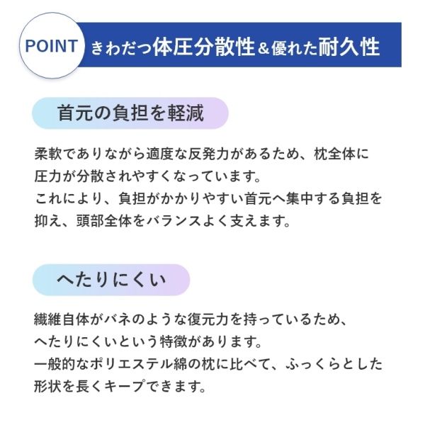 �A�C�e���C���[�W