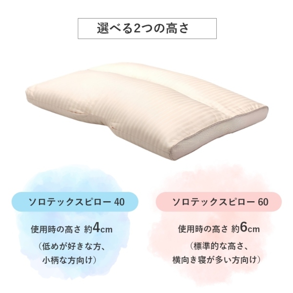 �A�C�e���C���[�W