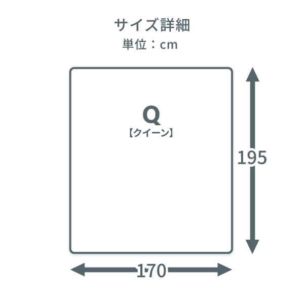 ACeC[W