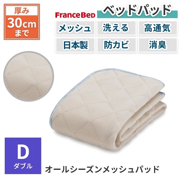 ACeC[W