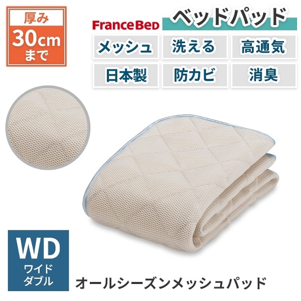 ACeC[W