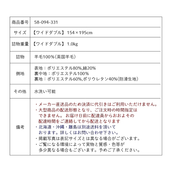 ACeC[W
