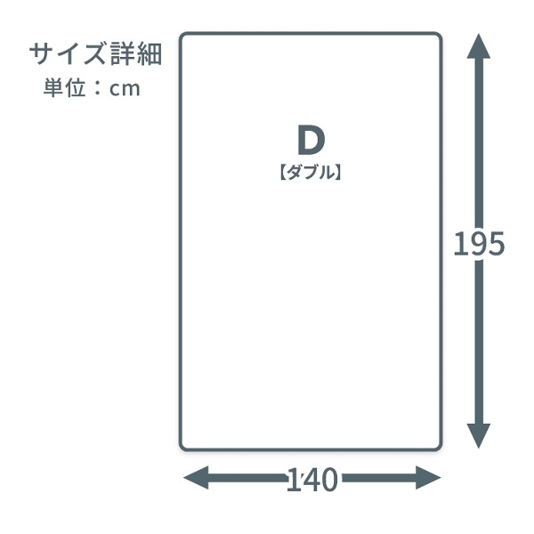 ACeC[W