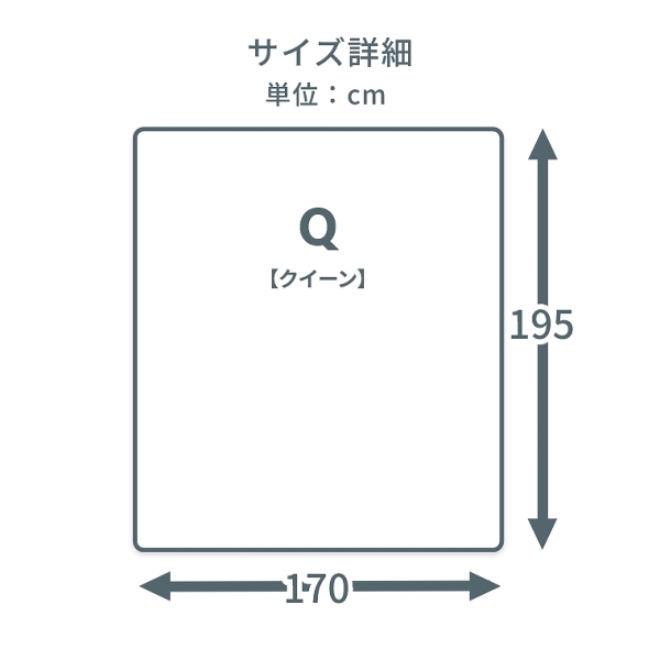 ACeC[W
