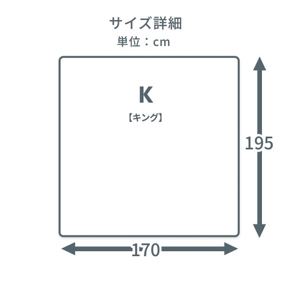 ACeC[W