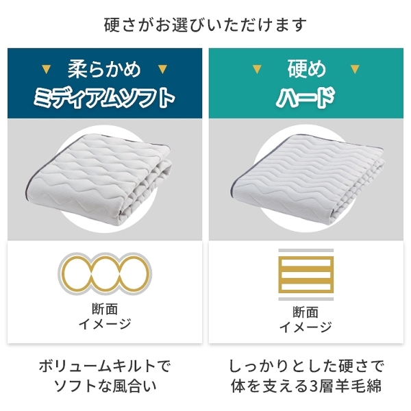 ACeC[W