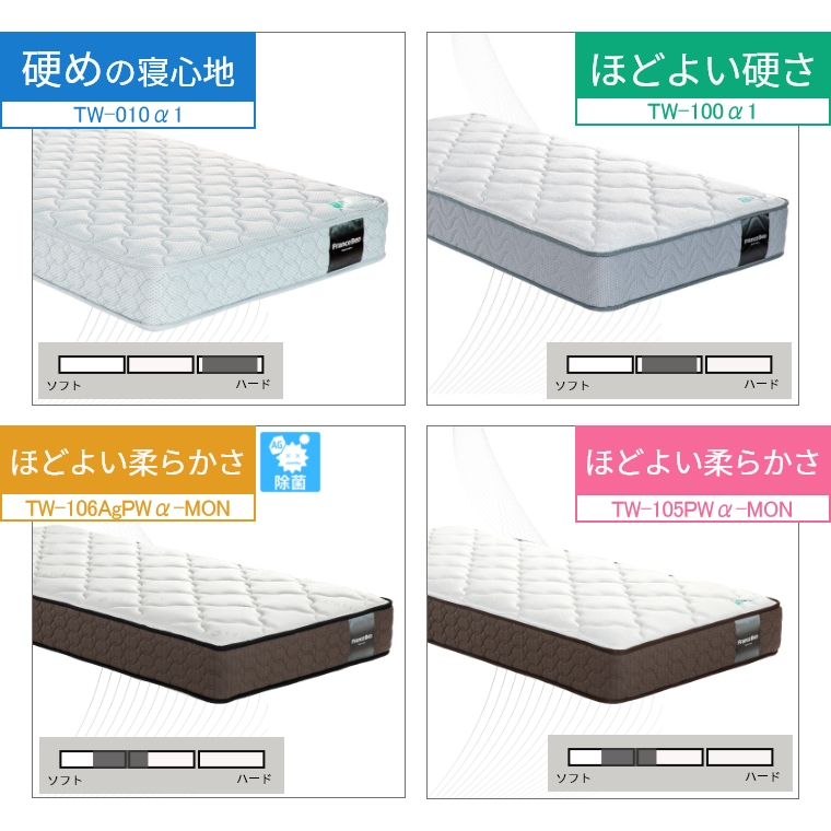 ACeC[W
