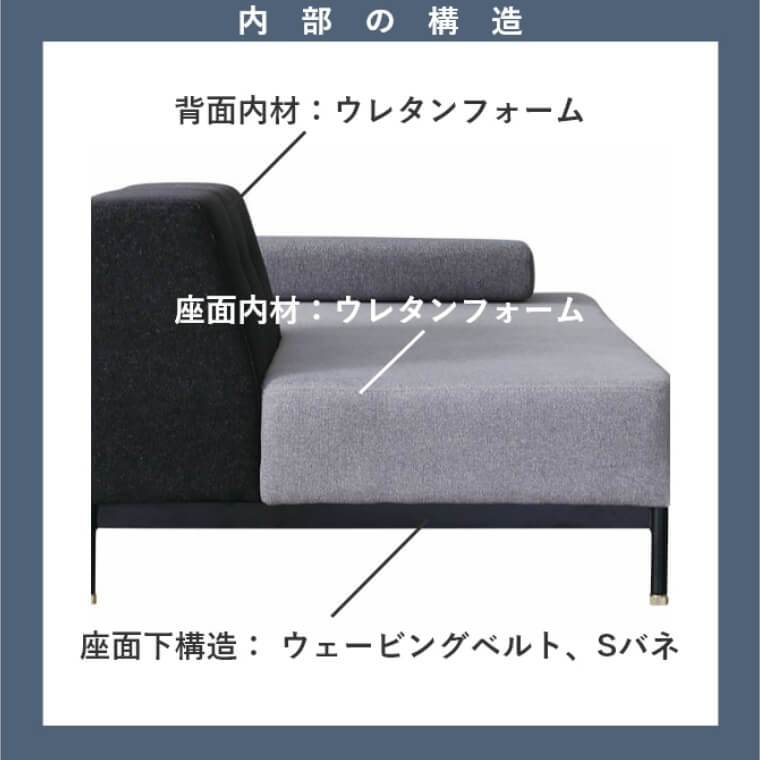 レビュー特典】【開梱設置】トット 2人掛けソファー/ソファ/IC