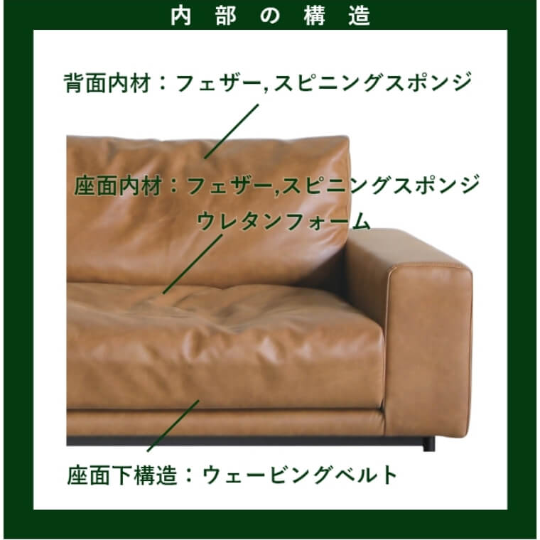 ヴィンテージ風＆沈み込むような座り心地の3人掛けソファー！高機能素材スーパーレザーテックスを贅沢に使用！通気性が良い材質でオールシーズン快適にお使いいただけます。