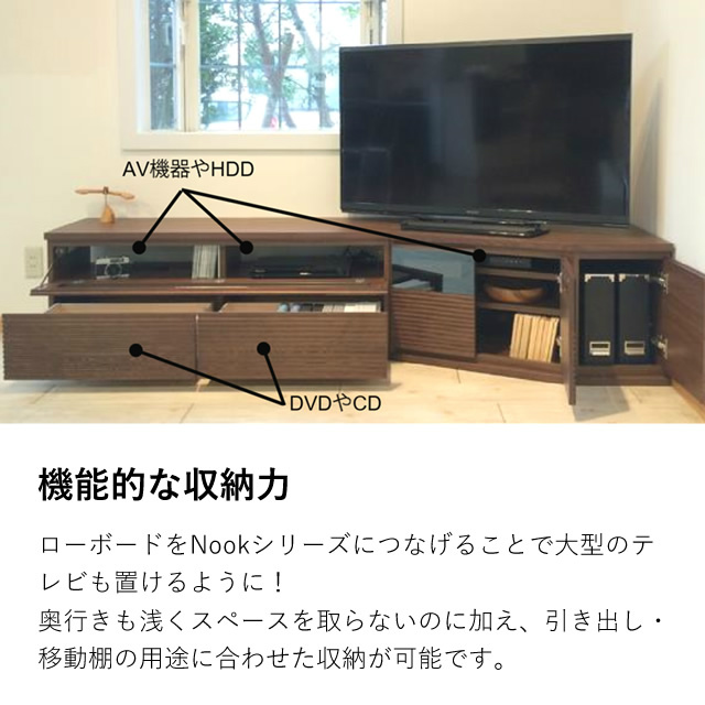 お部屋の隅を活かしてすっきり収納 日本製のテレビボード 1ローボード 幅1cm モーブル 家具のホンダ インターネット本店 ラグ カーペット じゅうたん テーブルマット匠の通販サイト