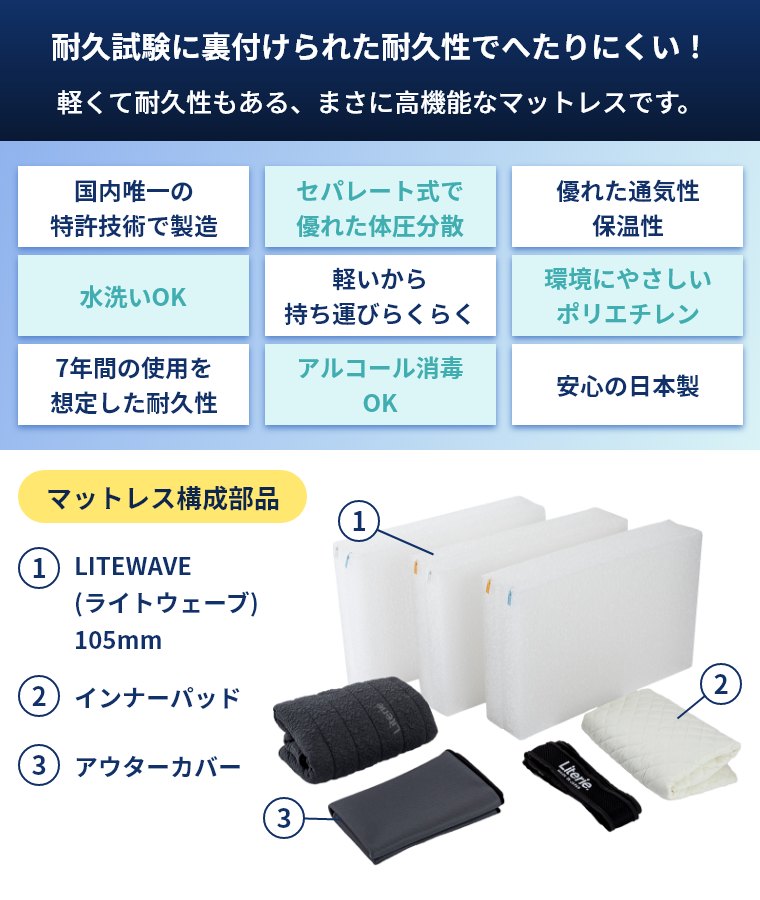 アスリートプロ マットレス23 S シングル（マットレス／日本製